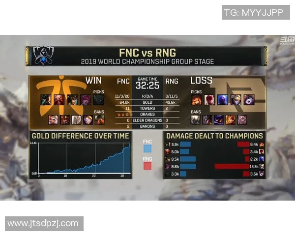 电竞实时数据分析RNG团队协作表现的优势与不足探讨