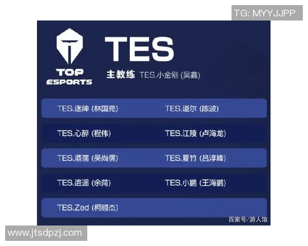 esports数据深入分析FPX在王者荣耀比赛中的盯防策略与战术执行