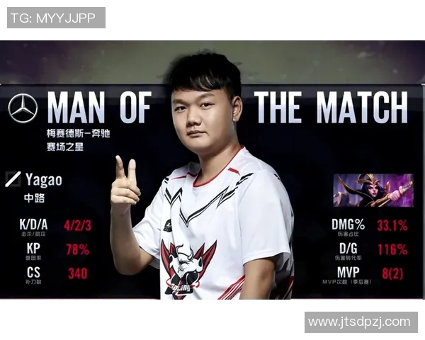 深入分析JDG在CSGO比赛中的盯防策略及其成效与不足之处实时新闻